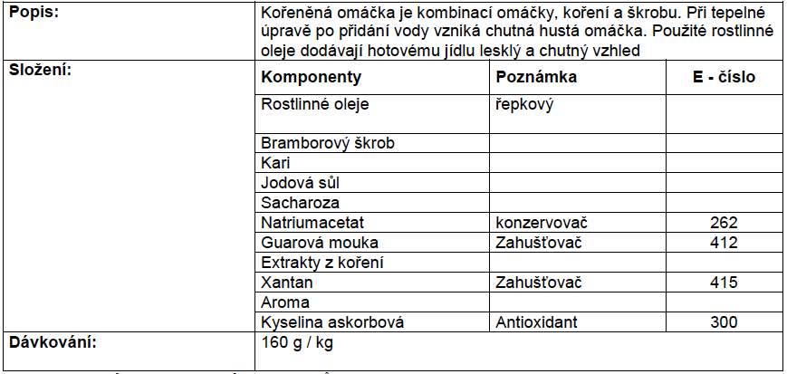 Snímek obrazovky 2022-06-28 v 11.00.04